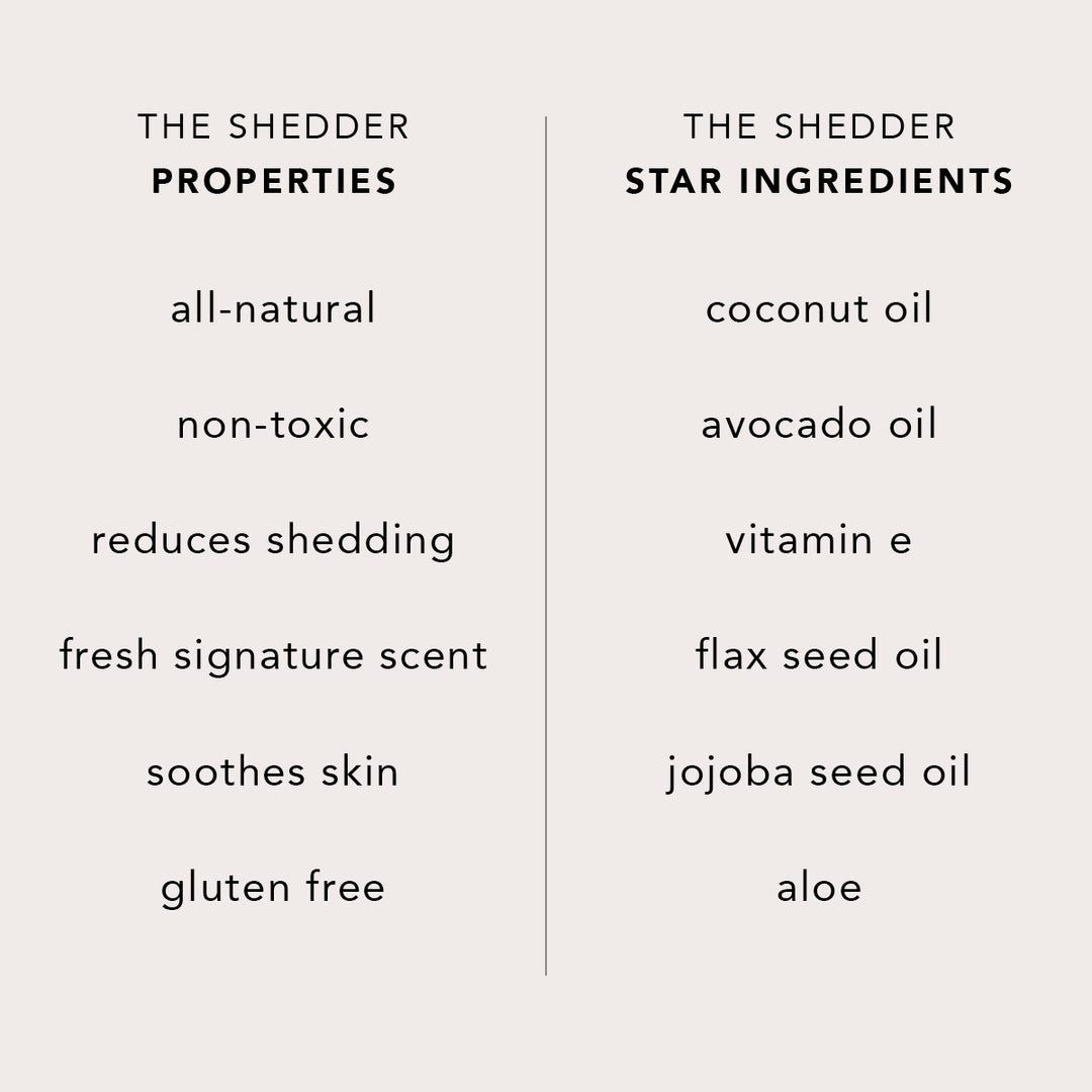 The Shedder Gift Set 12 oz.