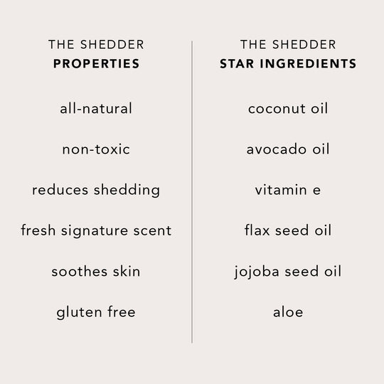 The Shedder Gift Set 12 oz.